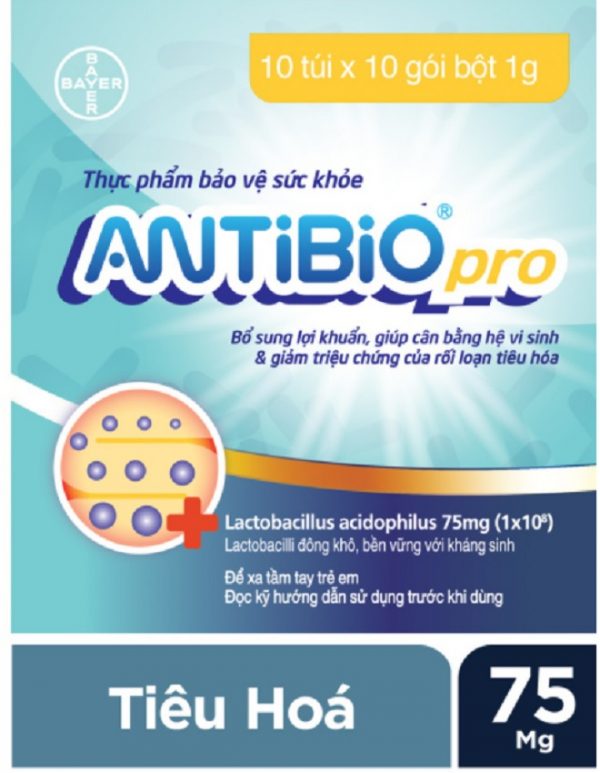 antibio