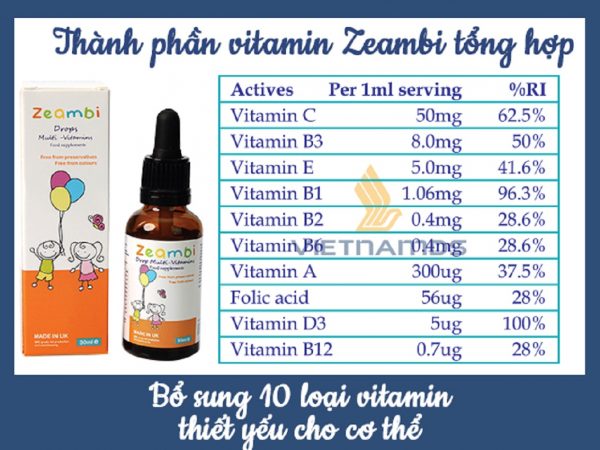 thanh phan vitamin tổng hợp Zeambi